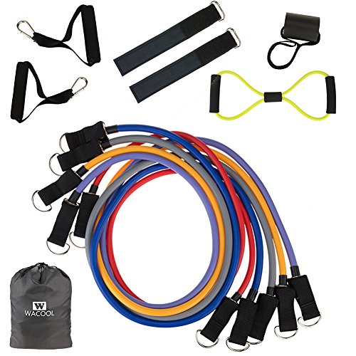 The 5 Best Resistance Bands Reviewed & Rated - 2018 | Best Womens Workouts